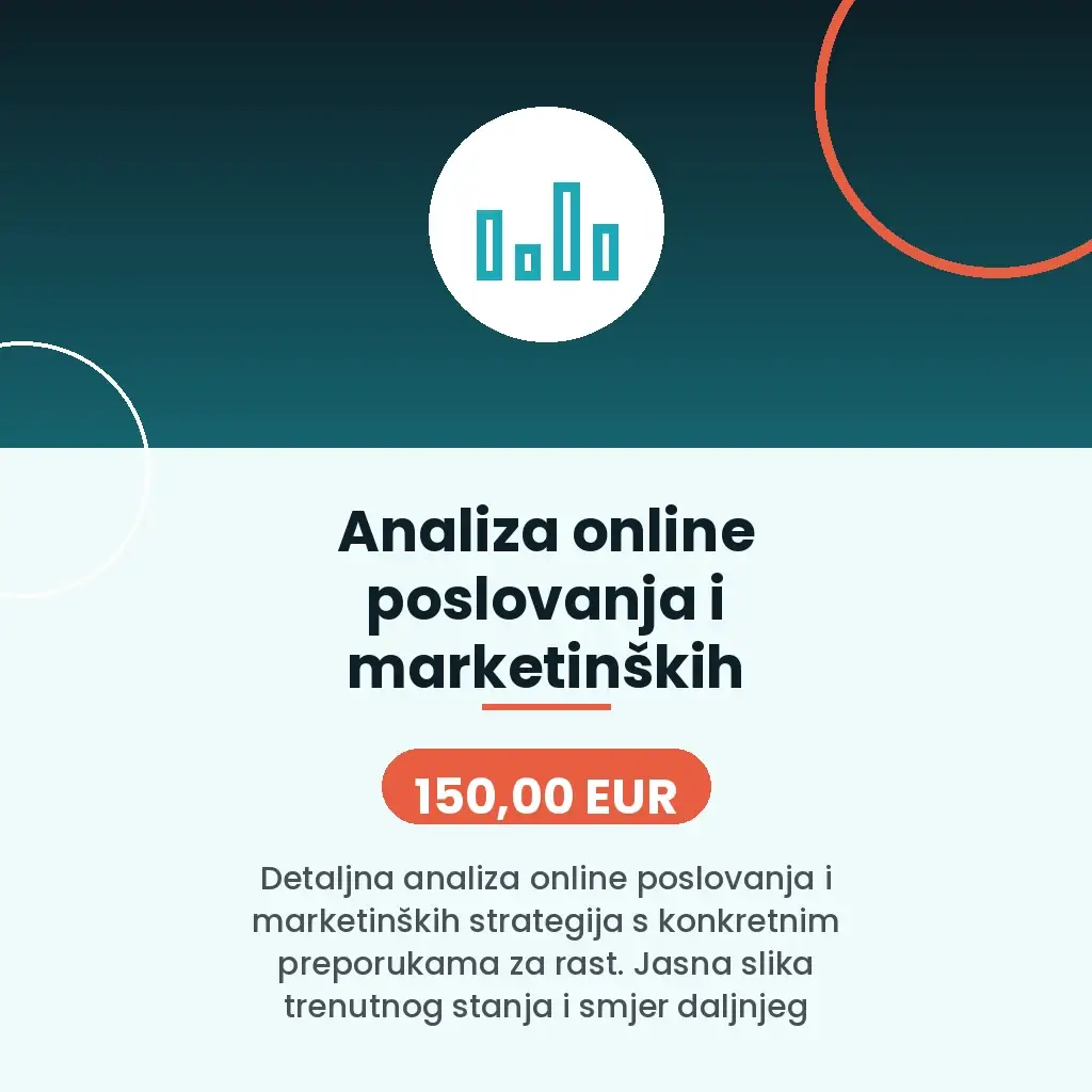 Analiza online poslovanja